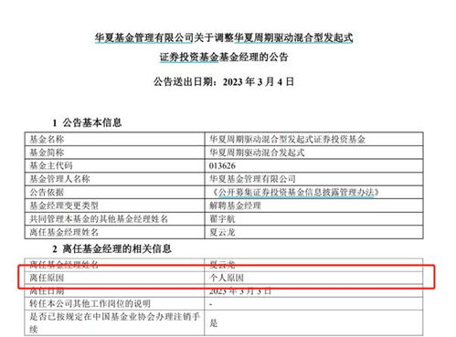 清倉離職 卸任減負,增聘新人貫穿開年來公募業(yè),又兩位基金經(jīng)理觸及 關鍵詞 ,行業(yè)正在經(jīng)歷什么